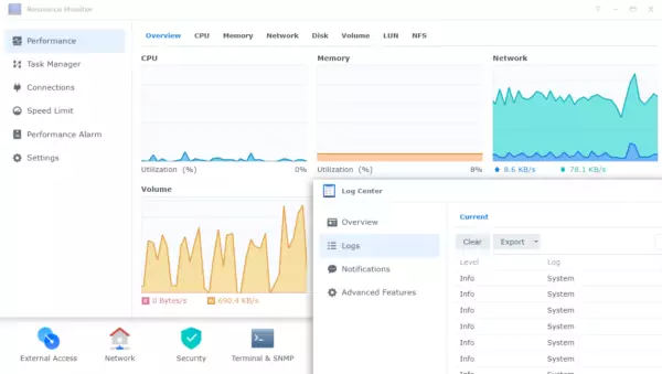 Synology Support Services